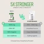 Organic Ashwagandha KSM-66 Capsules | 5500mg