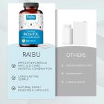 Myo & D Chiro Inositol Supplement for PCOS