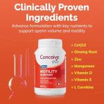 Men's Fertility Support Supplement for Sperm Health
