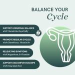 Hormone Balance Multivitamin for Women | 60 Capsules