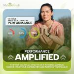 Ashwagandha KSM-66 Capsules for Stress Relief