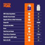 TestoFuel 120 Natural Testosterone Booster for Men