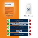 Turmeric+ Curcumin Tablets for Joints & Muscles