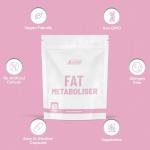Women's Slimming Fat Burner Pills Made in the UK
