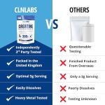 Pure Creatine Monohydrate Powder - 300g Unflavoured