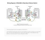 Kasa Smart 3-Way Dimmer Switch for Home Automation