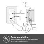 Kasa Smart Dimmer Switch Bundle - Works with Alexa & Google Home