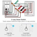TREATLIFE 3-Way Smart Light Switch 4-Pack