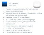 YoLink Smart Home Starter Kit with Leak Sensors