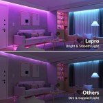 Color Changing RGB LED Strip Lights for Home