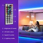 Color Changing RGB LED Strip Lights for Home