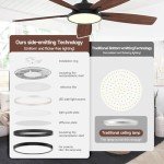 Smart 52" Ceiling Fan with Light & Remote