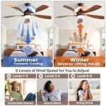 Sofucor 52" Smart Ceiling Fan with Remote