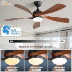 Sofucor 52" Smart Ceiling Fan with Remote