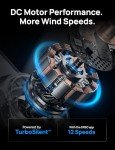 Smart Ceiling Fan with Lights and Remote Control