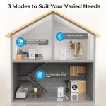 1500 Sq.ft Quiet Dehumidifier with Smart Control