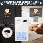 ToLife 1000 sq.ft Dehumidifier with LED Light