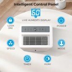 SEAVON 21 Pint Dehumidifier for Home & Basement