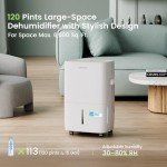 Waykar Energy Star 120 Pint Dehumidifier for Large Spaces