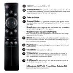 Samsung TV Remote Replacement for All Models