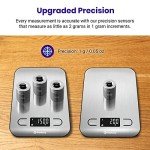Etekcity Digital Kitchen Scale for Cooking and Meal Prep