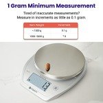 Etekcity Digital Kitchen Scale with Bowl, 11lb/5kg