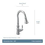 Smart Touchless Kitchen Faucet with Voice Control