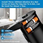 Touchless Automatic Soap Dispenser for Kitchen & Bathroom