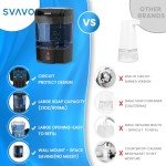 SVAVO Touchless Wall-Mount Automatic Soap Dispenser