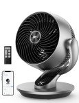 Dreo Smart Oscillating Fan with Remote Control
