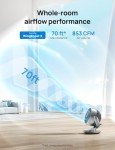 Dreo Smart Oscillating Fan with Remote Control