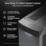 Smart 74 Pint Dehumidifier for Home & Basement