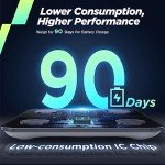 Runstar Smart Body Scale with App Sync