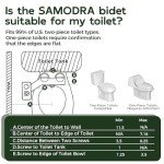 SAMODRA Non-Electric Cold Water Bidet Attachment