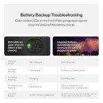 Smartphone-Controlled Genie StealthDrive Garage Door Opener