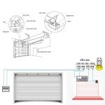 Smart WiFi Garage Door Opener with App Control