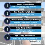 Genie Garage Door Remote Replacement - 3-Button