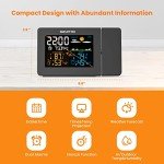 Smart Projection Alarm Clock with Weather Station