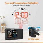 Smart Projection Alarm Clock with Weather Station