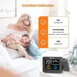Smart Projection Alarm Clock with Weather Station