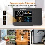 Smart Projection Alarm Clock with Weather Station