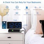 Peakeep Loud Digital Alarm Clock with USB Charger