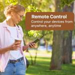 ZigBee Smart Plug 4 Pack with Energy Monitoring