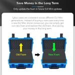 Lykus Titan Waterproof Hard Case for DJI Mini 4 Pro