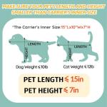 Petskd Airline Approved Pet Carrier for Small Pets