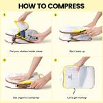 Lightweight Packing Cubes Set for Travel Luggage