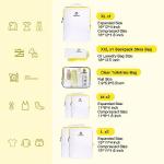 Lightweight Packing Cubes Set for Travel Luggage