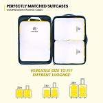 Lightweight Packing Cubes Set for Travel Luggage