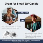 Softvox Reusable Ear Plugs for Sleep and Travel