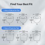 Yawsoy Noise Cancelling Ear Plugs for Sleep